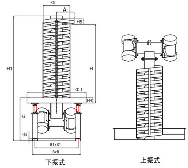 垂直振動提升機（jī）