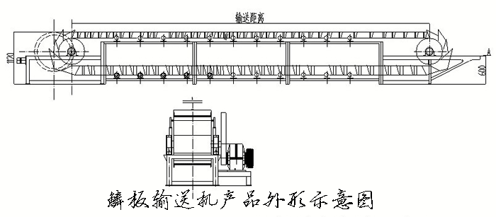 鱗（lín）板輸送機結構