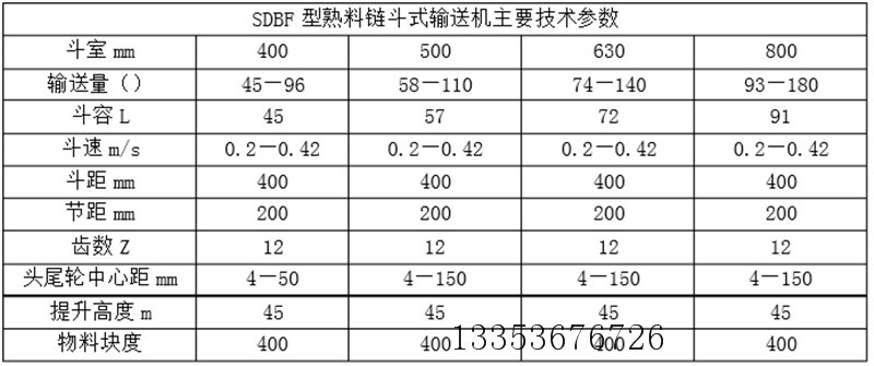 鏈鬥輸送機參數表