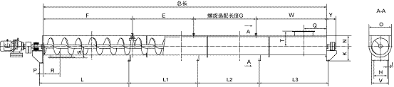 槽式螺旋輸送機外形圖（tú）