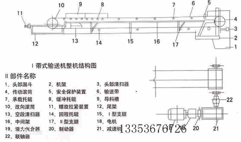 結構圖