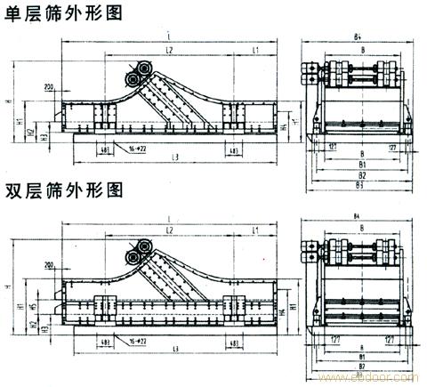 脫（tuō）水篩圖紙