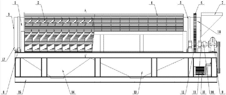 鑄造件滾筒落砂（shā）機（jī）生產廠家-高效落砂廠家直銷