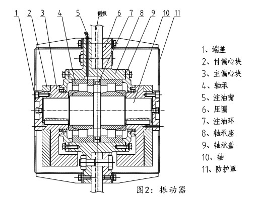 尾礦幹排（pái）脫（tuō）水篩