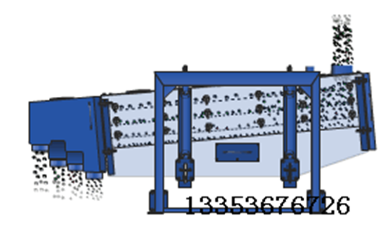 吊式搖晃篩細（xì）粉顆粒搖（yáo）擺篩（shāi）選機工作原理